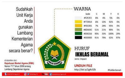 MENGENAL LAMBANG KEMENTERIAN AGAMA REPUBLIK INDONESIA