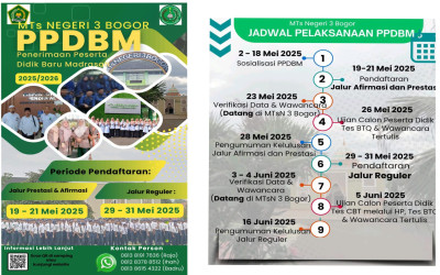 Informasi Pelaksanaan PPDBM MTs Negeri 3 Bogor Tahun Ajaran 2025/2026